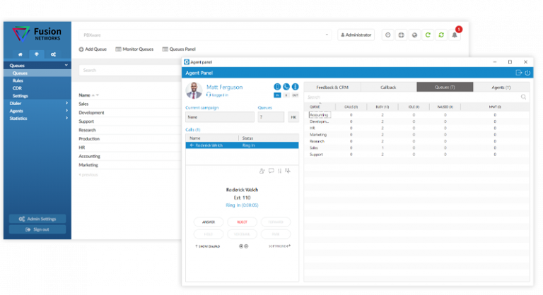 Unlimited-Queues-ACD-Fusion Networks